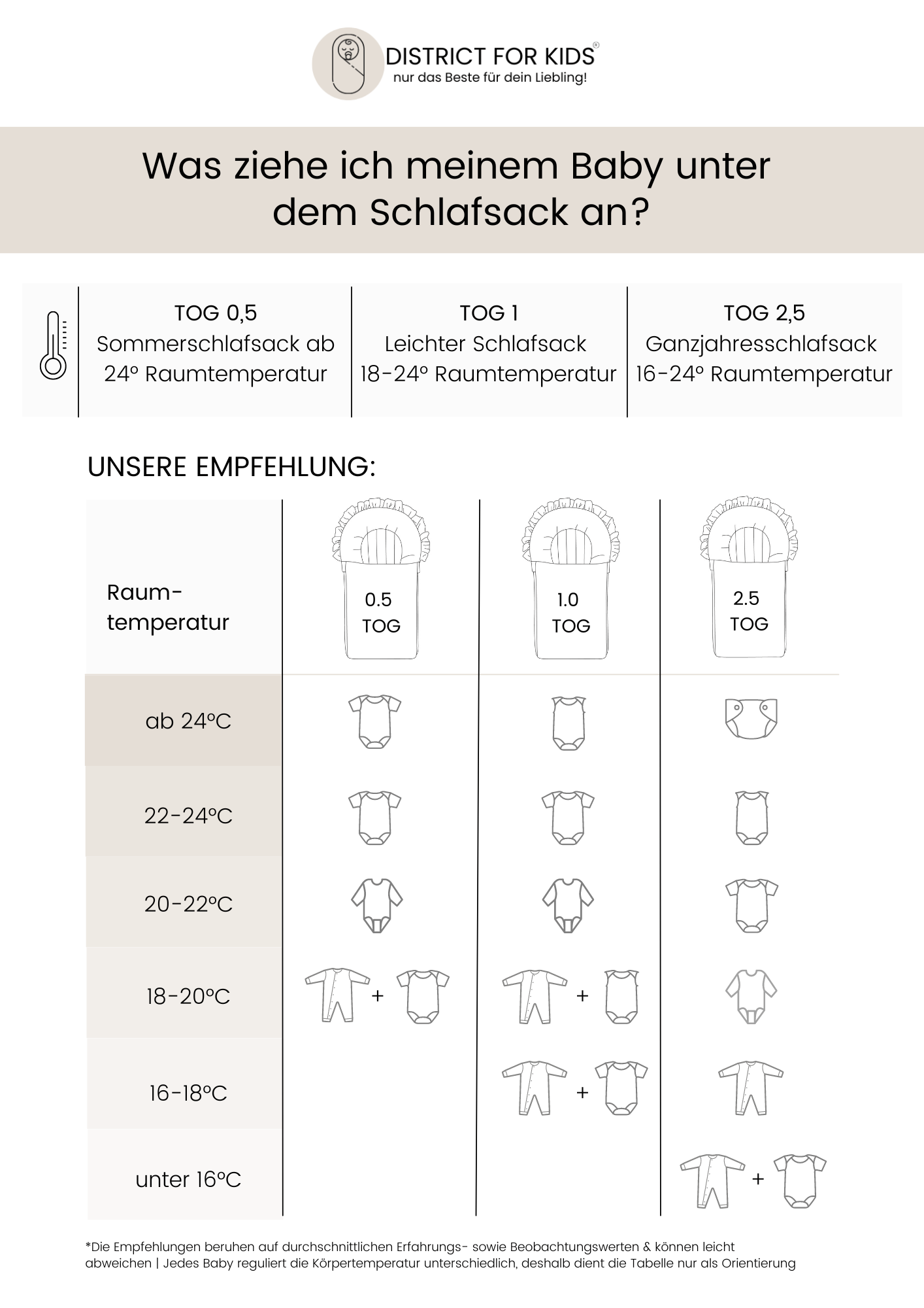 Babyschlafsack DREAMY "Baumwolle" mit Steckkissen // TOG 2.5 - Siliblu Boutique & Atelier