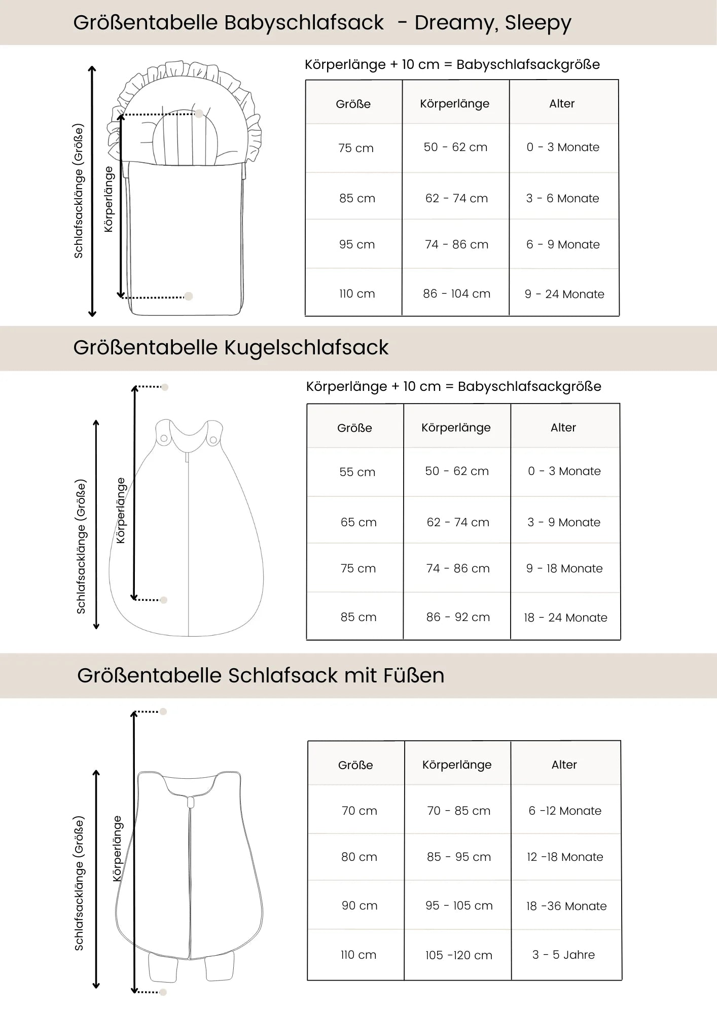 Babyschlafsack Dreamy "Weisse Rosen" mit Steckkissen // TOG 2.5 - Siliblu Boutique & Atelier