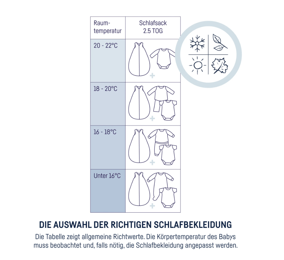 Julius Zöllner Schlafsack "Organic Rainbow" TOG 2.5 - Siliblu Boutique & Atelier