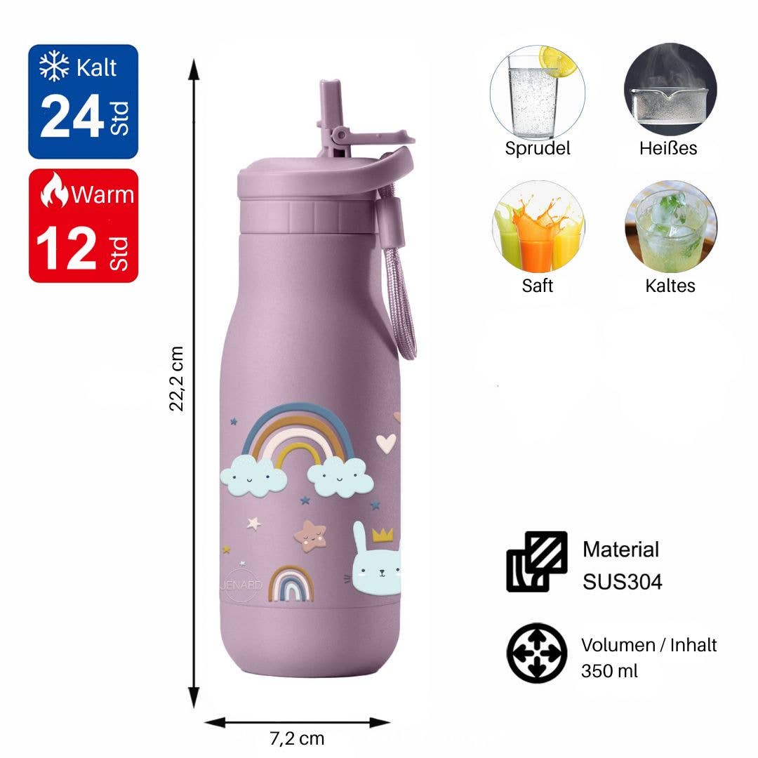 JENARD® Trinkflasche Edelstahl – Weltkarte