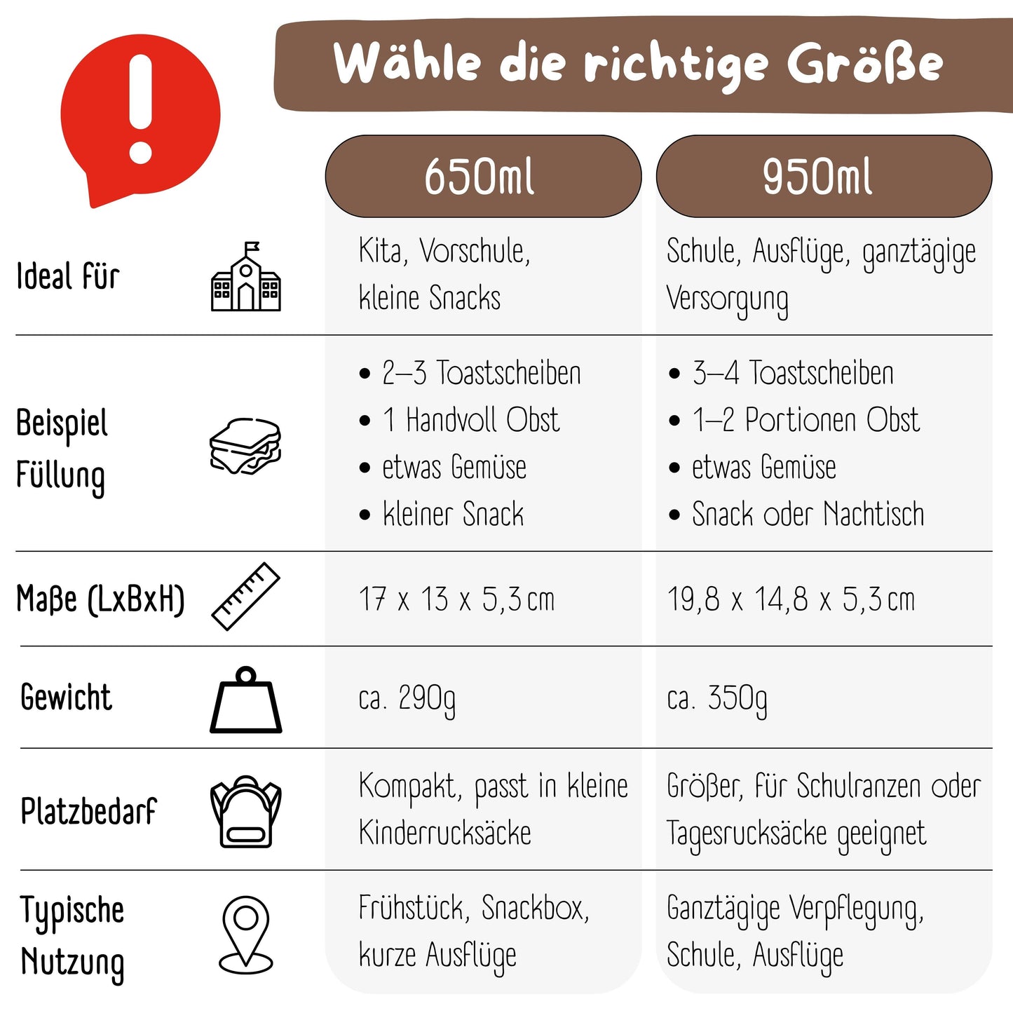 BEARFOOT Brotdose mit Fächern - braun, 950 ml - Siliblu Boutique & Atelier