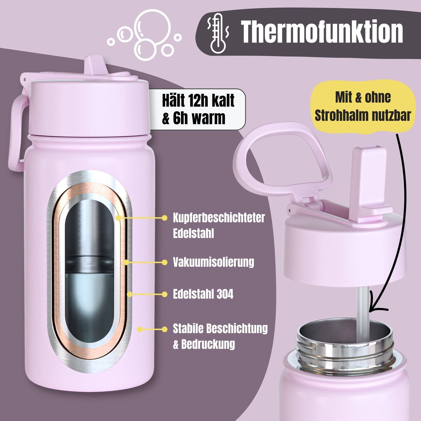 BEARFOOT Thermosflasche 400ml - Lama