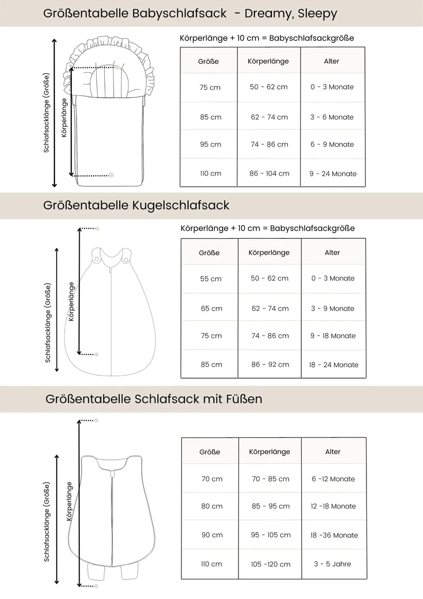 schlafsack tog bedeutung Babyschlafsack DREAMY "Cord" mit Steckkissen // TOG 2.5 BEIGE – Siliblu Boutique & Atelier